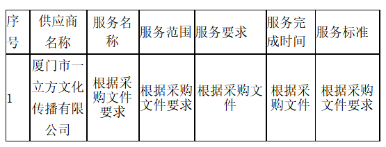 1751959048123156.png image.png